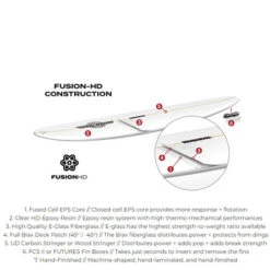 AIPA | Big Boy Sting | EPOXY | Short Surf Board For The Heavier Bigger Rippers | High Volume -FCS Shop Buy AIPA Big Boy Sting Online Surf Shops Australia Construction 56819.1699339445