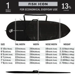 Fish Icon Lite Surfboard Cover | Wide Bag Suits Retro And Fish Boards | Creatures Of Leisure | Surf Board Carry Case -FCS Shop Buy Creatures Of Leisure Fish Icon Surfboard Shortboard Cover Online Australia Surf Shop Surfing Specifics 65500.1604638716