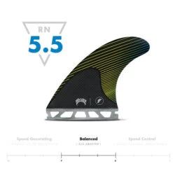 Futures | Mayhem Medium | Thruster 3 Fin Set | Suits Surfers 65kg-88kg | Suits Beachbreaks -FCS Shop Buy Futures Fins Mayhem Medium Online Surf Shops Australia Ride Number 50487.1642834262