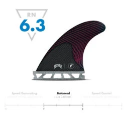 Futures | Mayhem Small | Thruster 3 Fin Set | Suits Surfers 47kg-70kg | Suits Beachbreaks 7 Futures | Mayhem Small | Thruster 3 Fin Set | Suits Surfers 47kg-70kg | Suits Beachbreaks -FCS Shop Buy Futures Fins Mayhem Small Online Surf Shops Australia Ride Number 69608.1642833758
