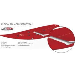 Squirty Surfboard | Gerry Lopez | Fun Shape Surfboard | Fast And Loose 11 Squirty Surfboard | Gerry Lopez | Fun Shape Surfboard | Fast And Loose -FCS Shop Buy Gerry Lopez Squirty Surfboard Online Australia Surf Shop 13023.1616210096