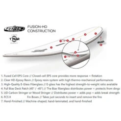 Gerry Lopez Something Fishy | Fusion HD EPS Core | FCSII | Get Your Fishy Fix -FCS Shop Buy Gerry Lopez Surfboards Fusion HD Infograph 07169.1670652353