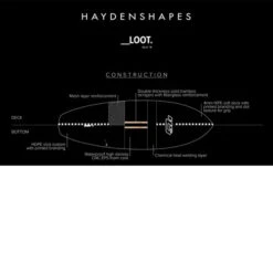 Haydenshapes Surfboard | Loot Soft Series | 9 Haydenshapes Surfboard | Loot Soft Series | -FCS Shop Buy Haydenshapes Loot Soft Series Foamy Online Surf Shops Australia Construction 72011.1632812283