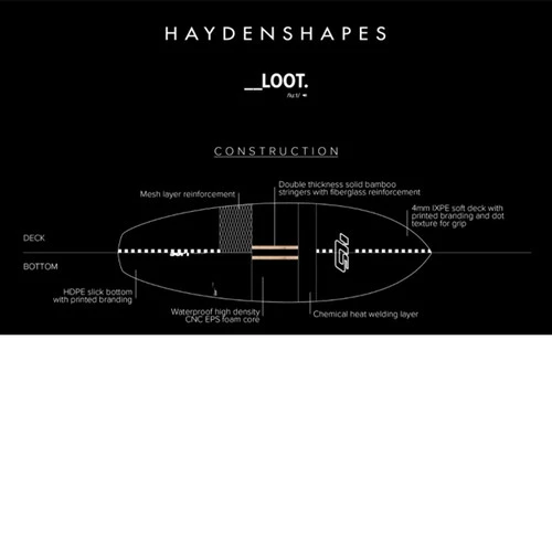 Haydenshapes Surfboard | Loot Soft Series | 6 Haydenshapes Surfboard | Loot Soft Series | - Image 4