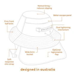 Plow Surf Co. | Lady Plow | Plow Surf Hat | Surfing Hat | Beach + Water Activity Headwear | -FCS Shop Buy Plow Surf Co Elation Surfing Hat With Chin Strap Construction 30342.1692946254