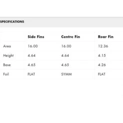 Pyzel | Large | Tri-Quad 5 Fin Set | Futures Fins | Suits Surfers 80kg+ | Springy And Manoeuvrable -FCS Shop Buy Pyzel Tri Quad Fins Online Australia Surf Shop FUTURES 1 69474.1606799752