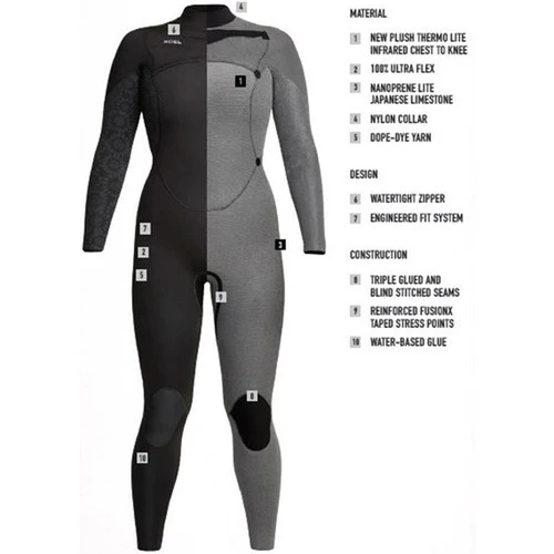 XCEL Womens Comp 3:2mm Steamer Surfing Wetsuit | Chest Zip | Ladies Full Wetsuit | Flexible, Light And Soft 4 XCEL Womens Comp 3:2mm Steamer Surfing Wetsuit | Chest Zip | Ladies Full Wetsuit | Flexible, Light And Soft - Image 2