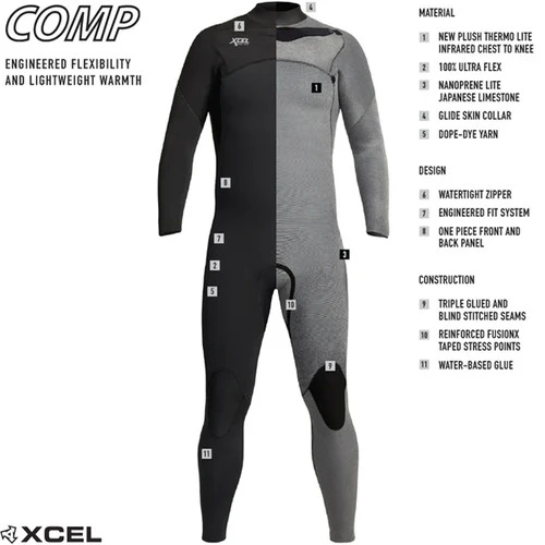 XCEL | Comp Wetsuit Steamer 3/2mm | Chest Zip | Xcel Wetsuits | Surfing Wettie 5 XCEL | Comp Wetsuit Steamer 3/2mm | Chest Zip | Xcel Wetsuits | Surfing Wettie - Image 3