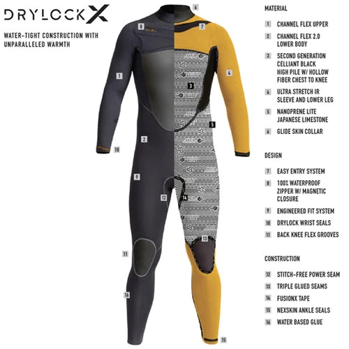 XCEL | Drylock-X Wetsuit Steamer 3:2mm | Chest Zip | Black | Xcel Wetsuits | Best Surfing Wetsuit | Newest Release 4 XCEL | Drylock-X Wetsuit Steamer 3:2mm | Chest Zip | Black | Xcel Wetsuits | Best Surfing Wetsuit | Newest Release - Image 2