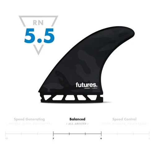 Jordy Smith Large Thruster 3 Fin Set | Futures Fins | For Powerful Or Heavy Surfers - Image 2