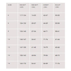 Ocean And Earth | Youth Boys Free-Flex Steamer 4:3mm | Back Zip | Black/Lime -FCS Shop Ocean And Earth Youth Size Chart 53507.1667622629