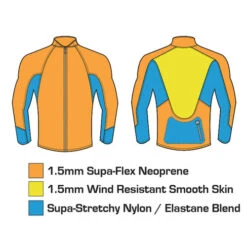 Supa-Flex Paddle Front Zip Long Sleeve Wetsuit Vest 1.5mm | Black | Surfing Top -FCS Shop Supa Flex Ocean And Earth Wetsuit Top Front Zip Diagram 04659.1585218631