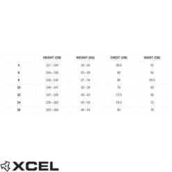 XCEL | Youth Axis Steamer 3:2mm | Back Zip | Blue | Boys Surfing Wetsuit | Kids Surf Wetsuit -FCS Shop XCEL Youth Size Chart 93976.1683608719