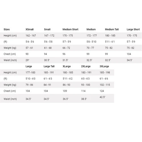 XCEL | Axis Short John Wetsuit 2mm| Black | Surfing Wettie | Back Zip 5 XCEL | Axis Short John Wetsuit 2mm| Black | Surfing Wettie | Back Zip - Image 3